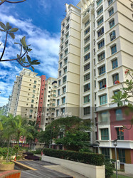 The Rivervale (D19), Condominium #202023402
